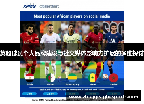 英超球员个人品牌建设与社交媒体影响力扩展的多维探讨