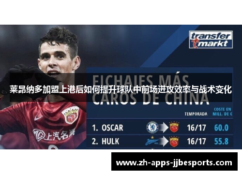 莱昂纳多加盟上港后如何提升球队中前场进攻效率与战术变化