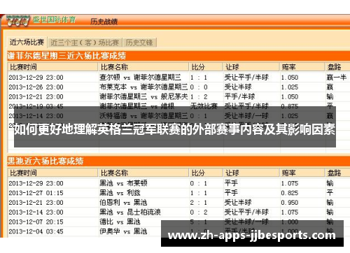 如何更好地理解英格兰冠军联赛的外部赛事内容及其影响因素