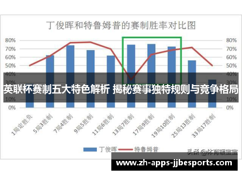 英联杯赛制五大特色解析 揭秘赛事独特规则与竞争格局