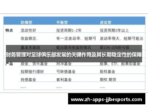 财务管理对足球俱乐部发展的关键作用及其长期稳定性的保障