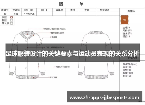 足球服装设计的关键要素与运动员表现的关系分析 足球服装设计的关键要素与运动员表现的关系分析
