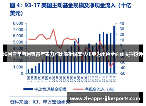 埃因青年与阿贾青年实力对比解析哪支队伍更为出色全面深度探讨评