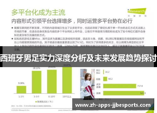 西班牙男足实力深度分析及未来发展趋势探讨