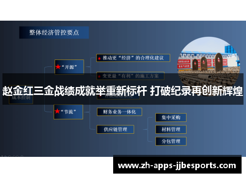 赵金红三金战绩成就举重新标杆 打破纪录再创新辉煌