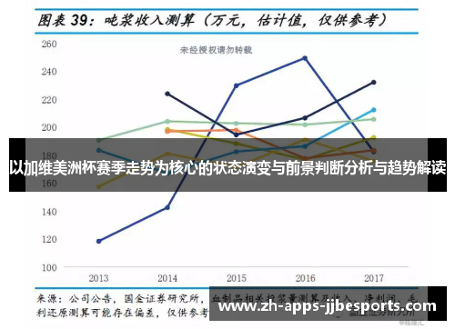 以加维美洲杯赛季走势为核心的状态演变与前景判断分析与趋势解读 以加维美洲杯赛季走势为核心的状态演变与前景判断分析与趋势解读