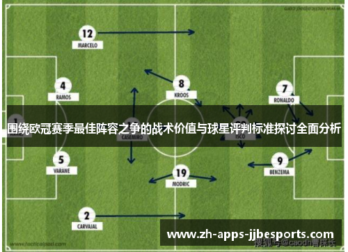 围绕欧冠赛季最佳阵容之争的战术价值与球星评判标准探讨全面分析 围绕欧冠赛季最佳阵容之争的战术价值与球星评判标准探讨全面分析