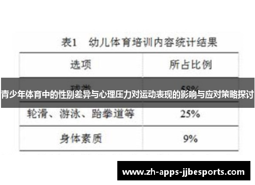 青少年体育中的性别差异与心理压力对运动表现的影响与应对策略探讨